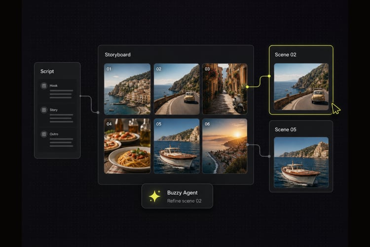 Create Viral Videos with Buzzy Agentic Canvas