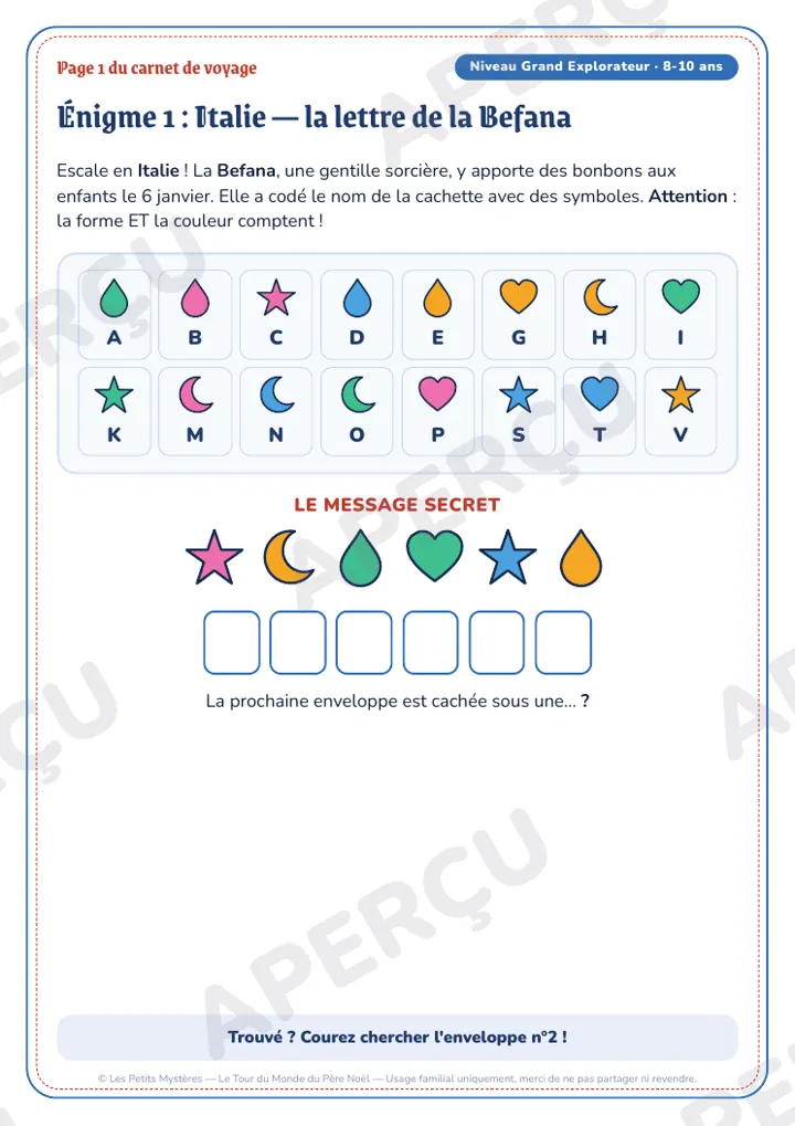 Aperçu du jeu